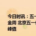 今日时讯：五一出行高峰将至享道出行打造多重福利玩转黄金周 北京五一假期高速7座以下载客车免费4月29日达出京峰值