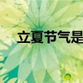 立夏节气是什么意思（什么是立夏节气）