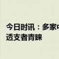 今日时讯：多家中小银行为何下调存款利率 结构性存款仍获透支者青睐