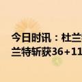 今日时讯：杜兰特今年季后赛两次砍30+10+5 手感回暖杜兰特斩获36+11填满数据栏