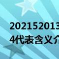 20215201314代表什么意思（20215201314代表含义介绍）