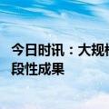 今日时讯：大规模近距离接触会二次感染吗 全球抗疫取得阶段性成果