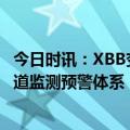 今日时讯：XBB变异株致病力没有明显变化 我国已建立多渠道监测预警体系