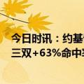 今日时讯：约基奇不会因G4冲突禁赛 约基奇两战场均40分三双+63%命中率又是历史第一