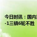 今日时讯：国内离海最近体育场迎中甲首秀 中超10人河南1-1三镇6轮不胜