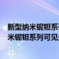 新型纳米铌钽系列可见光环境光催化剂的研究（关于新型纳米铌钽系列可见光环境光催化剂的研究简介）