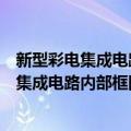 新型彩电集成电路内部框图与实用数据手册（关于新型彩电集成电路内部框图与实用数据手册简介）