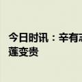 今日时讯：辛有志辛巴直播间卖榴莲 官方辟谣辛巴带货致榴莲变贵