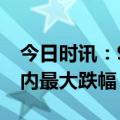 今日时讯：92号油价今日价表 油价或创今年内最大跌幅