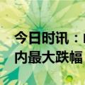 今日时讯：山东油价92汽油今天 油价或创年内最大跌幅