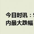 今日时讯：95号油价今日价格表 油价或创年内最大跌幅