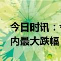 今日时讯：今日油价95号多少钱 油价或创年内最大跌幅