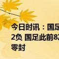 今日时讯：国足或6月16日热身赛对阵缅甸队此前战绩为8胜2负 国足此前8次面对缅甸6胜2负打进24球丢6球已连续4场零封