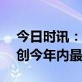 今日时讯：油价5月16日或大幅降价 油价或创今年内最大跌幅