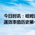 今日时讯：哈姆谈西决浓眉将和约基奇对位 约基奇季后赛生涯效率值历史第一力压乔丹詹姆斯