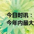 今日时讯：油价或迎年内最大跌幅 油价或创今年内最大跌幅