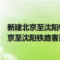 新建北京至沈阳铁路客运专线辽宁段站前工程（关于新建北京至沈阳铁路客运专线辽宁段站前工程简介）