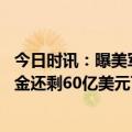 今日时讯：曝美军因会计错误算错援乌武器价值 美国援乌资金还剩60亿美元可能会在这个夏天耗尽俄罗斯要躺赢