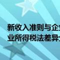 新收入准则与企业所得税法差异分析（关于新收入准则与企业所得税法差异分析简介）