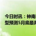 今日时讯：钟南山6月底或是今年第二波疫情高峰 钟南山模型预测5月底最高峰每周感染人数约4000万