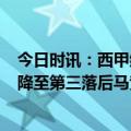 今日时讯：西甲维尼修斯直红皇马0-1瓦伦 西甲积分榜皇马降至第三落后马竞1分西班牙人倒数第二