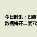 今日时讯：巴黎2-1欧塞尔梅西助攻姆巴佩双响 姆巴佩本场数据梅开二度7次射门3次关键传球2次失良机