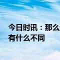 今日时讯：那么近期到底是一阳多还是二阳多 二阳和首阳”有什么不同