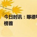 今日时讯：曝德甲冠军奖盘将被送至多特主场 多特破堡抢占榜首