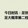 今日时讯：足协贾德松追加禁赛5场罚款5万 世预赛抽签国足大概率第二档