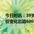 今日时讯：39岁伊涅斯塔今夏离开神户胜利船 伊涅斯塔身价变化出道600万欧最高达7000万欧当前120万欧