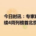 今日时讯：专家建议新冠二阳不要带病上班 疫情周报新冠连续4周列榜首北京市卫健委提醒乘公交等佩戴口罩