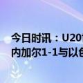 今日时讯：U20世界杯日本1-2不敌哥伦比亚 U20世界杯塞内加尔1-1与以色列握手言和两队都还保留晋级希望