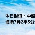 今日时讯：中超大连人1-2浙江队遭遇8轮不胜 中超积分榜海港7胜2平5分领跑泰山第2胜升第8浙江摆脱垫底