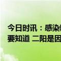 今日时讯：感染新冠不发烧意味着免疫力更强这些误区一定要知道 二阳是因为免疫力到期了