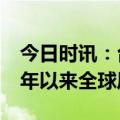 今日时讯：台风玛娃或成17级超强 玛娃成今年以来全球风王