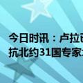 今日时讯：卢拉已拒绝普京的访俄邀请 俄罗斯以一国之力对抗北约31国专家北约实质上已介入俄乌冲突