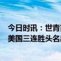 今日时讯：世青赛阿根廷小组赛三连胜出线 U20世青赛B组美国三连胜头名出线厄瓜多尔小组第二出线