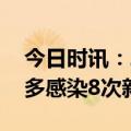 今日时讯：二阳后就不用再防护了 一个人最多感染8次新冠