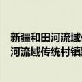 新疆和田河流域传统村镇聚落形态演化研究（关于新疆和田河流域传统村镇聚落形态演化研究简介）