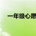 一年级心愿卡怎么写（家长们可以看看）