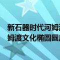 新石器时代河姆渡文化椭圆圜底小玩具（关于新石器时代河姆渡文化椭圆圜底小玩具简介）