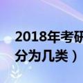 2018年考研国家线什么时间出（考研国家线分为几类）