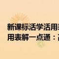 新课标活学活用表解一点通：高中物理（关于新课标活学活用表解一点通：高中物理简介）