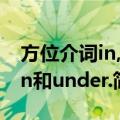 方位介词in,on和under.（关于方位介词in,on和under.简介）