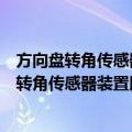 方向盘转角传感器装置以及汽车电子稳定系统（关于方向盘转角传感器装置以及汽车电子稳定系统简介）