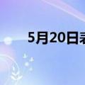 5月20日表白句（5月20日表白文案）