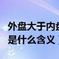 外盘大于内盘代表什么意思（外盘和内盘分别是什么含义）