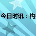 今日时讯：构建“四个自主”可计算数字地球