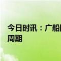 今日时讯：广船国际周旭辉：船舶行业处于新一轮更新换代周期