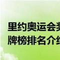 里约奥运会奖牌榜排名表最新（里约奥运会奖牌榜排名介绍）